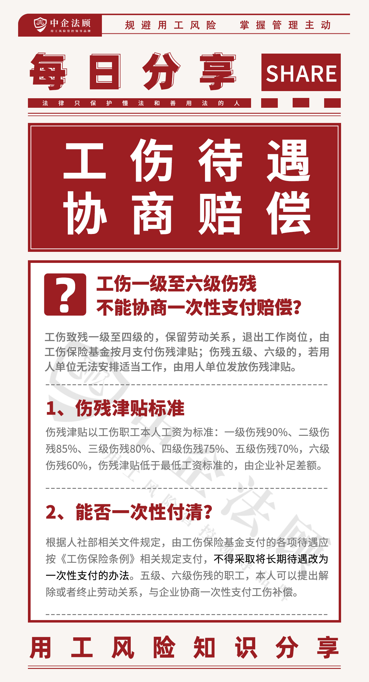 今日分享丨工伤一级至六级伤残，不能协商一次性支付赔偿？